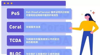三十載萬維網，積木云以區塊鏈重塑網絡協議新紀元